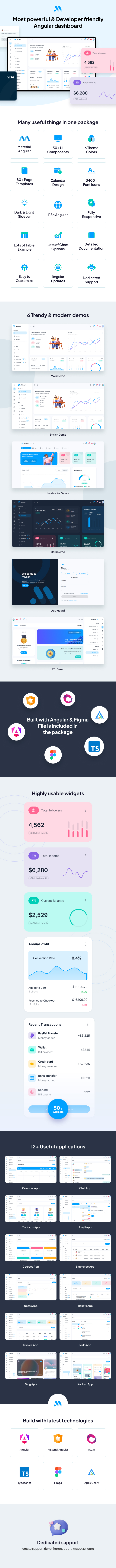MaterialM Material Angular Dashboard Template - 1