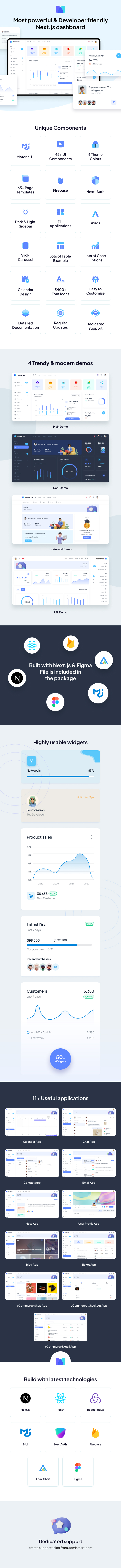 Modernize Next Js Admin Dashboard with App Directory - 1