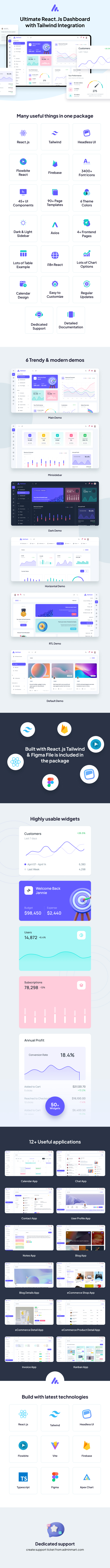 MatDash - Tailwind React Admin Template - 1