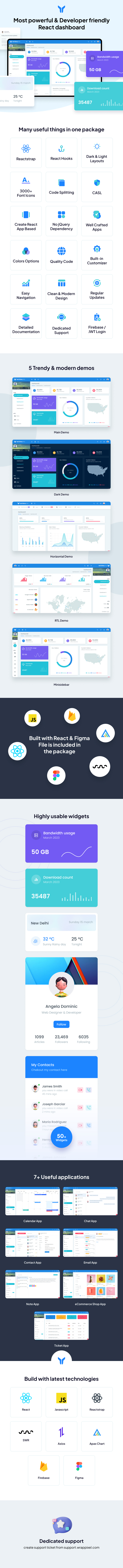 MaterialPro React Admin Template