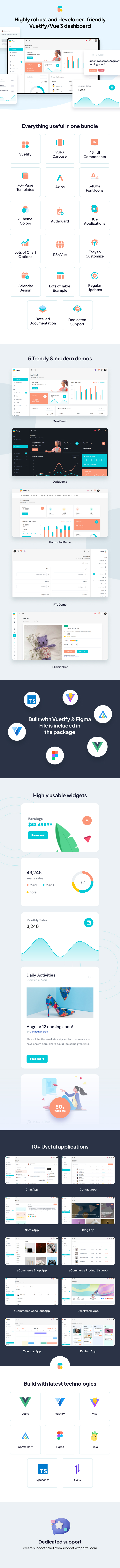 Flexy Vuetify Vue3 Dashboard