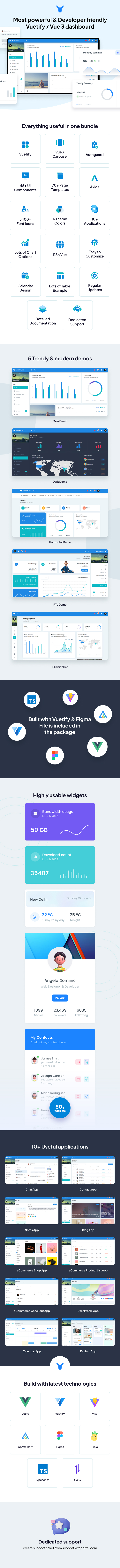 MaterialPro VueJs Admin Template